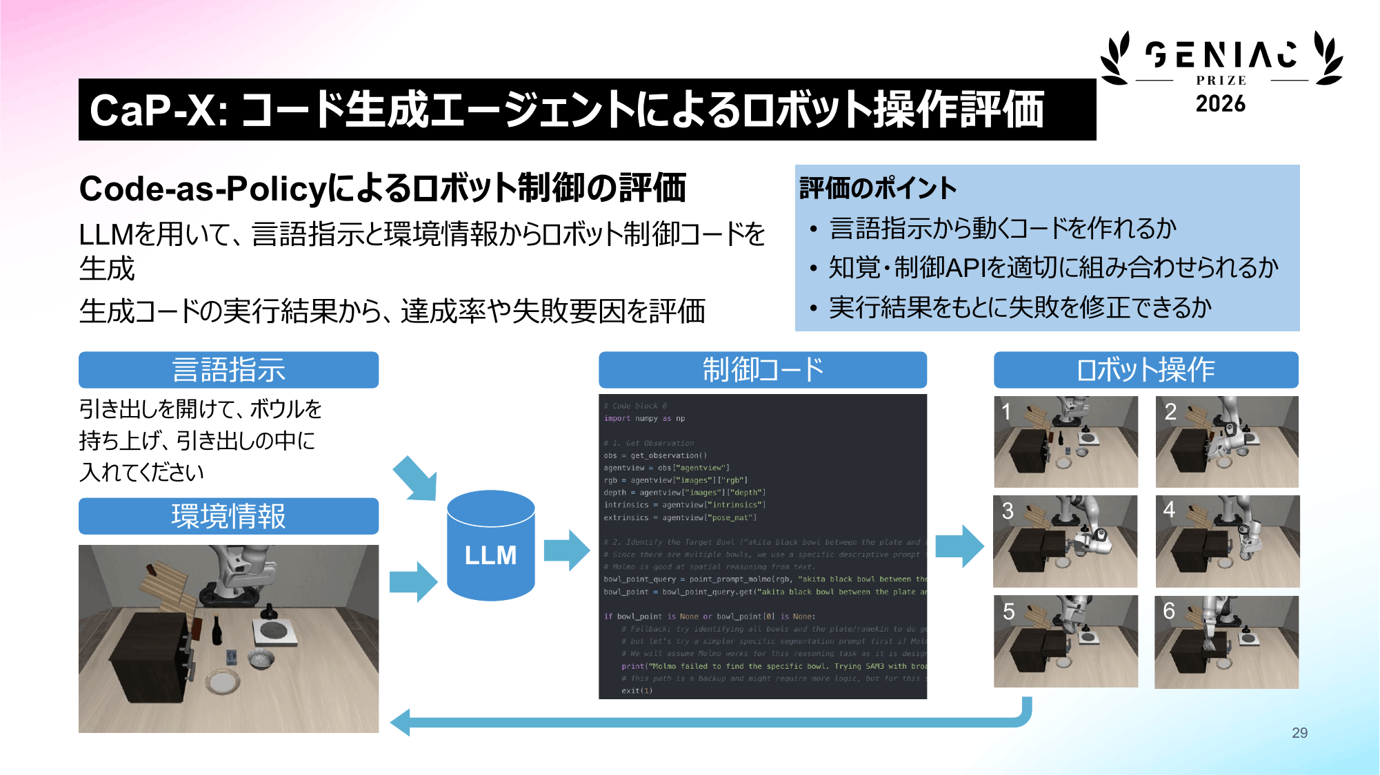 CaP-X：コード生成エージェントによるロボット操作評価