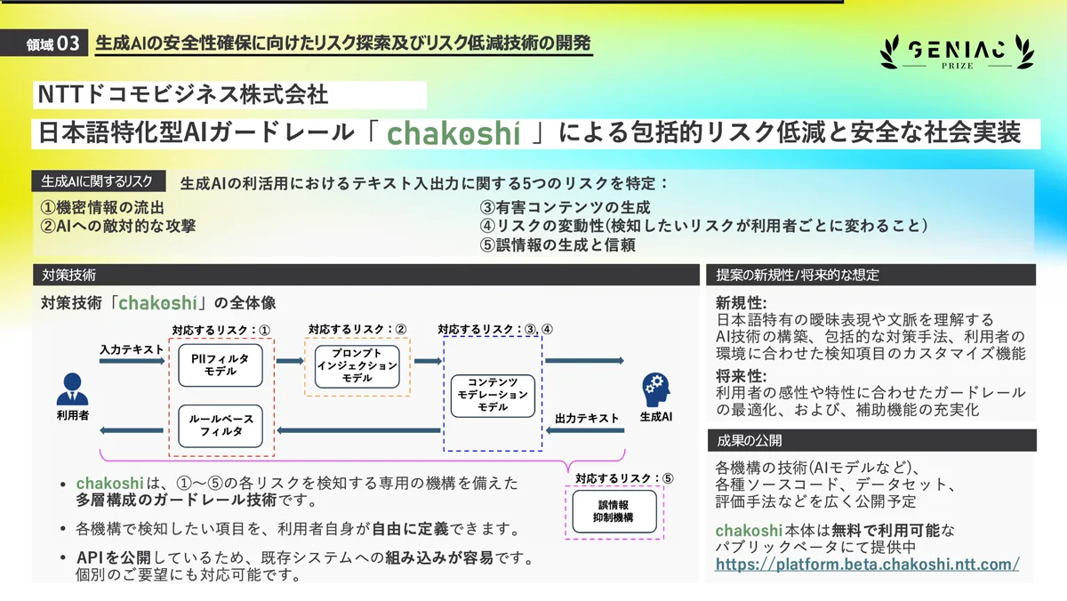 NTTドコモビジネス株式会社による「日本語特化型AIガードレール『chakoshi』」の対策技術の全体像とリスク低減の仕組み