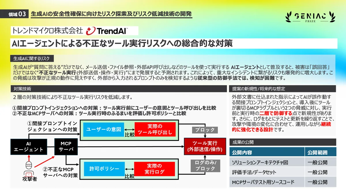 トレンドマイクロ株式会社による「AIエージェントによる不正なツール実行リスクへの総合的な対策」における2層の対策技術の図解と提案の新規性