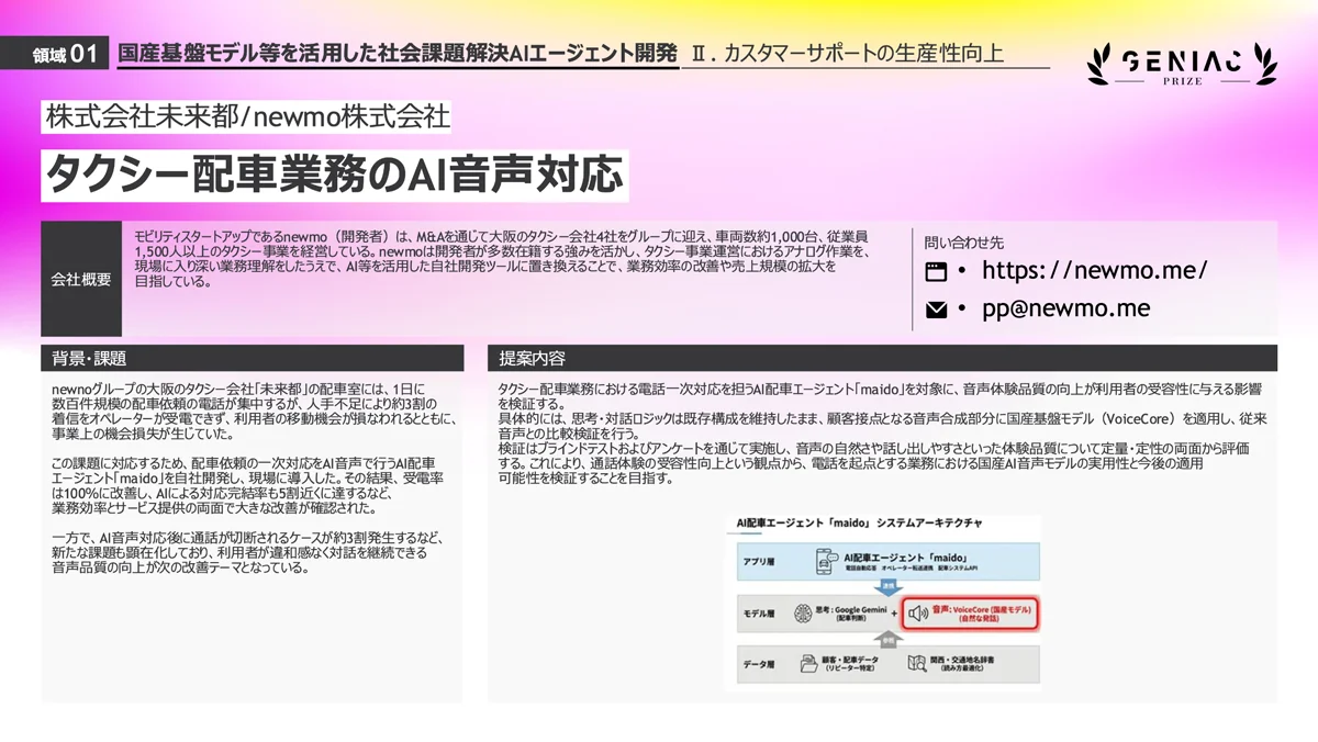 株式会社未来都とnewmo株式会社による「タクシー配車業務のAI音声対応」の会社概要、背景・課題、およびAI配車エージェント「maido」のシステム構成図