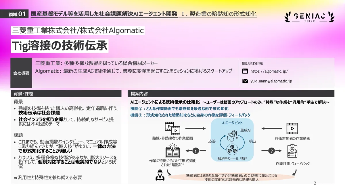 三菱重工業株式会社と株式会社Algomaticによる「Tig溶接の技術伝承」の会社概要、背景・課題、およびAIエージェントによる技術伝承の仕組みの図解
