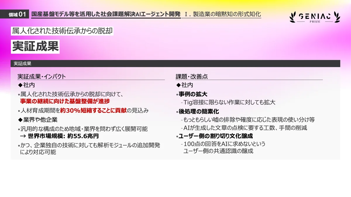 三菱重工業株式会社と株式会社Algomaticの「Tig溶接の技術伝承」における実証成果とインパクト、および本格導入に向けた課題・改善点