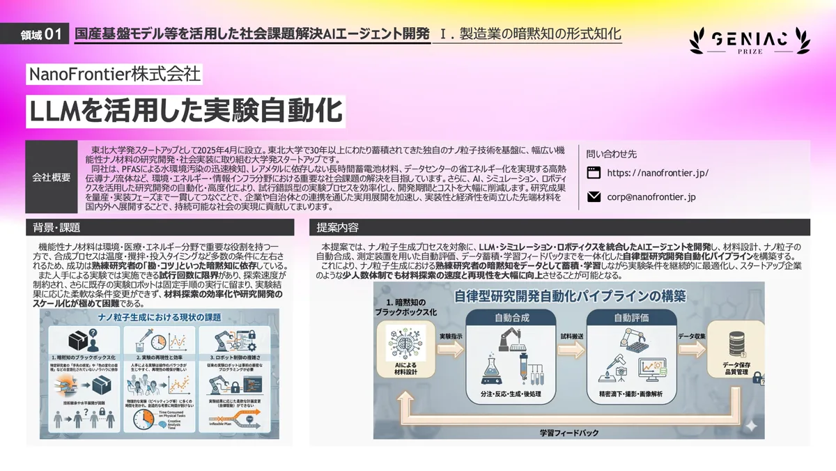NanoFrontier株式会社による「LLMを活用した実験自動化」の会社概要、ナノ粒子生成における現状の課題、および自律型研究開発自動化パイプラインの図解